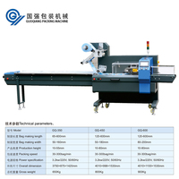 Machine d'emballage automatique pour pain, biscuits, papier de soie, cuillères en plastique, baguettes jetables, macarons, cupcakes, sandwichs et emballages coussin
