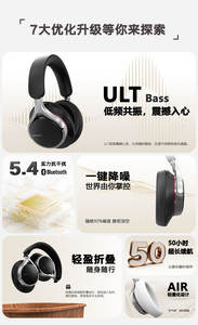 Новый дизайн, хорошие продажи, объемные наушники для шумоподавления ROHS, гибридные наушники с глубиной шума 45 дБ - Product Image 4