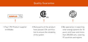 Sunplus 20KW ระบบพลังงานแสงอาทิตย์อัจฉริยะพร้อมตัวควบคุม MPPT - Product Image 6