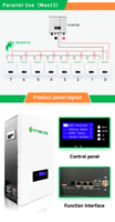 Système d'alimentation par éolienne à axe vertical 1kw 3kw 20kw Système de turbine éolienne en réseau 1200w Prix compétitif Production d'énergie éolienne