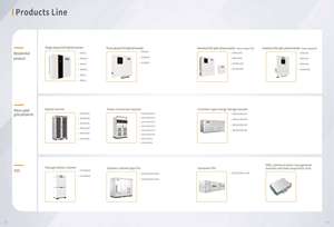 Solaire <span class=keywords><strong>onduleur</strong></span> <span class=keywords><strong>prix</strong></span> <span class=keywords><strong>onduleur</strong></span> solaire 5.5 <span class=keywords><strong>kva</strong></span> <span class=keywords><strong>prix</strong></span> 5 K hybride <span class=keywords><strong>onduleur</strong></span> solaire - Product Image 6