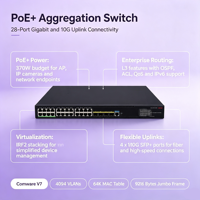 S5570S-28S-HPWR-EI Baru H3C PoE L3 Switch LACP QoS SNMP Stackable VLAN 28 SFP Catu Daya Tinggi Peralatan Kampus