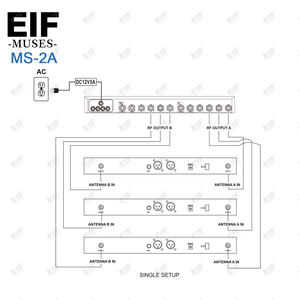 10CH Antenna Distributor with Antenna Amplifier UHF <b>Wireless</b> <b>Microphone</b> Antenna Distribution System for Stage Conference Outdoor - Product Image 5