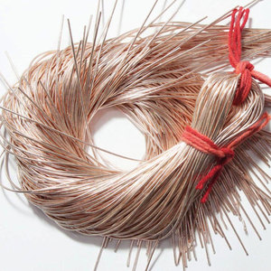 Bullion <b>Wire</b> for Embroidery Thread <b>Craft</b> Supplies and High Quality Thread Professional Design High Quality Gold Thread - Product Image 1