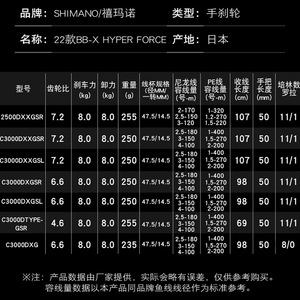   รอกเบ็ดตกปลาทะเลแบบมือหมุน รุ่น Bb-X Hyper Force 22 สำหรับตกปลาหิน - Product Image 1