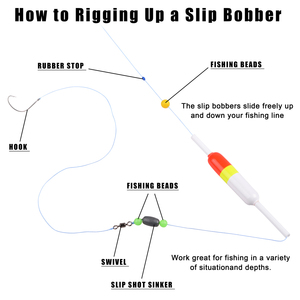 Galleggianti da <span class=keywords><strong>Pesca</strong></span> Direttamente dalla Fabbrica, Galleggianti in Legno per <span class=keywords><strong>Pesca</strong></span> di Lucioperca, Persico, <span class=keywords><strong>Trota</strong></span> e Luccio, Accessori per la <span class=keywords><strong>Pesca</strong></span> - Product Image 3