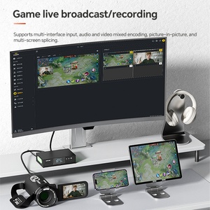 ตัวเข้ารหัส/ถอดรหัสวิดีโอ NDI RTMP 1080P60 แบบ 4 ช่องสัญญาณ สำหรับการถ่ายทอดสดบน YouTube, Facebook และ Twitch - Product Image 2
