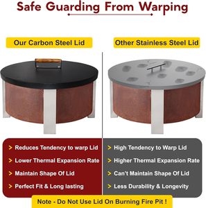 Lửa Pit Bìa Vòng 38 "-Chống gỉ 1.5mm bột bọc thép carbon firepit snuffer nắp với 2 Ergonomic tay cầm bằng gỗ - Product Image 5