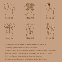 Huile de massage anticellulite de qualité spa OEM/ODM, huiles essentielles d'aromathérapie en gros, huile de massage pour le corps entier