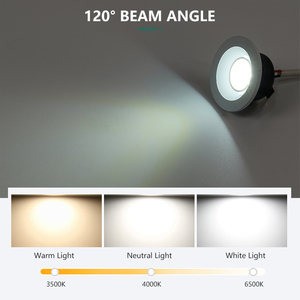 <span class=keywords><strong>Bihua</strong></span> ไฟดาวน์ไลท์ Led อะลูมิเนียม PP COB 3วัตต์,สปอตไลท์ติดเพดานทรงกลมปรับได้สำหรับติดในที่ร่ม - Product Image 2