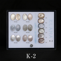 Vernis Gel UV Effet Œil de Chat Perles de Verre Thé au Lait 6 Couleurs, Champagne Neutre, Gris Argenté Magnétique, Marque Privée, Vente en Gros - Meilleures Ventes