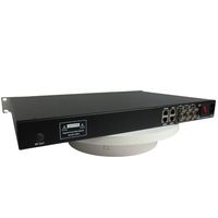 Multiplexor IP a ASI Multiprotocolo, Gateway HTTP HLS SRT RTSP