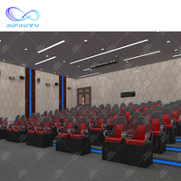 Simulateur de réalité virtuelle 6D, cinéma 9D, équipement de cinéma 3D 4D 5D, parc d'attractions, simulateur de cinéma 7D, cabine de cinéma 5D, théâtre 5D
