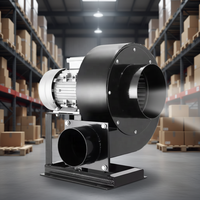 Ventilateur centrifuge portable haute efficacité WENCHENG