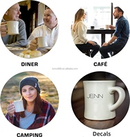 Vente en gros de tasses à café en céramique personnalisées OEM ODM, tasses à logo personnalisé, fournisseur de tasses en porcelaine imprimées, usine directe, approvisionnement en vrac