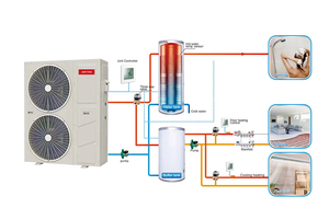 <span class=keywords><strong>Bomba</strong></span> de <span class=keywords><strong>Calor</strong></span> de <span class=keywords><strong>Aire</strong></span> Silenciosa y de Alta Eficiencia de 20kw 22KW 380-415V para Calefacción y Agua Caliente Doméstica en Condiciones Extremas - Product Image 3
