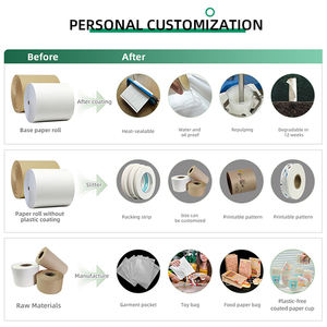 Resistência a frio testado à prova de óleo papel revestido com penetração anti-óleo & Freeze Crack Resistance para eletrônica automotiva - Product Image 2