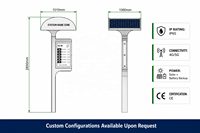Abri de bus extérieur personnalisé avec écran publicitaire numérique LCD haute luminosité, indice de protection IP43, CMS à distance pour magasins de détail et centres commerciaux