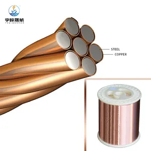 Online Shop Hot Sale 0.08mm-4.0mm copper-clad steel wire cable for access network cable