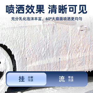 Pulvérisateur à mousse portatif SUITU 2L, pulvérisateur électrique pour lavage de voiture avec autocollants DIY, blanc - Product Image 5