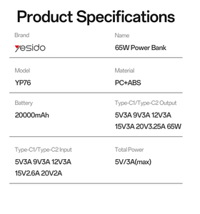 <span class=keywords><strong>Yesido</strong></span> 20000mAh 65W Carga rápida Pantalla digital LED de baja temperatura Puede cargar computadoras portátiles Banco de energía YP76 - Product Image 5
