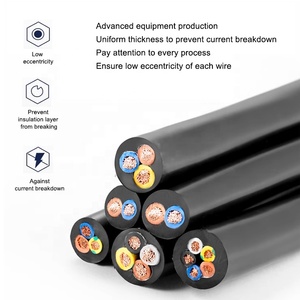كابلات RVV دائرية مرنة ، من الأسلاك الكهربائية البيضاء 1.5 مم 2 2.5mm2 مع عزل PVC - Product Image 4