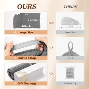 Asciugamano da Bagno in Microfibra Taglia Grande per Donna, Asciugatura Rapida <span class=keywords><strong>con</strong></span> <span class=keywords><strong>Pizzo</strong></span>, per Uso Domestico, Vendita all'Ingrosso - Product Image 2