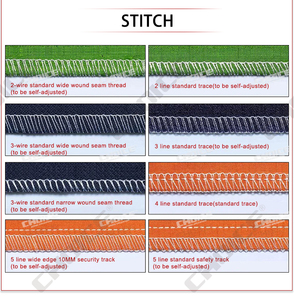 S6-4-B Bốn Sợi Tốc Độ Cao Điện Tử Truyền Động Trực Tiếp Chuỗi Stitch Tiết Kiệm Năng Lượng Máy May Vắt Sổ Công Nghiệp - Product Image 4