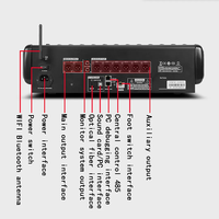 Mezcladora Digital Profesional MD16/6 de 16 Canales, Consola de Mezcla de Sonido con 16 DSP y Pantalla Táctil de 7 Pulgadas