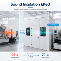 Enceinte insonorisée industrielle certifiée CE pour générateur/compresseur/presse à poinçonner – Cabine acoustique en acier sur mesure pour la réduction du bruit
