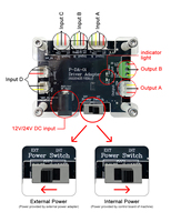 Carte adaptateur d'interface et de transfert LASER TREE 20W 40W 80W pour module de gravure laser, tête de découpe laser, outils pour le bois