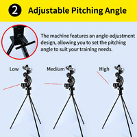 Machine de lancer de baseball à double roue, vitesse réglable, lanceur d'entraînement individuel pour la pratique à domicile et l'entraînement au cricket