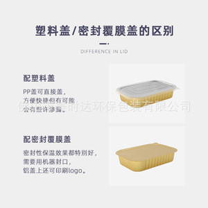 Gold Aluminum Foil Container With Lid Round Disposable Takeout Packaging - Product Image 2