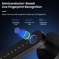 Serrure Intelligente Multi-Mode Tuya avec Déverrouillage à Distance par Application, Empreinte Digitale, Mot de Passe, Carte et Clé – Noyau de Serrure de Classe C