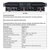 Amplificateur de puissance numérique professionnel 4 canaux classe D 4x450W 1U pour montage en rack, idéal pour les spectacles sur scène et les systèmes audio de clubs