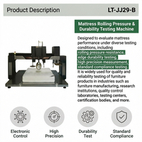 N 1957 GB/T 26706 Mattress Durability Testing Machine Rolling Compression Edge Pressure Tester with Height Measurement