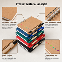 Carnet à spirales en kraft avec logo personnalisé, stylo et notes adhésives – Cadeau événementiel, fournitures de bureau et scolaires, blocs-notes de poche imprimés avec logo personnalisé