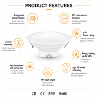 Luminaria Empotrable LED Moderna para Oficina, con Certificación CE, CB, ERP, RoHS, IES, LDT, 3000K, 820lm, 82lm/W, 90° de Haz