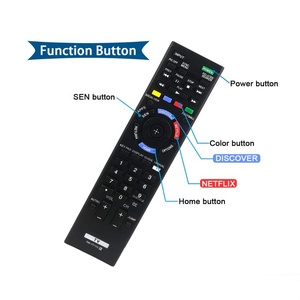Rm-yd102 Điều Khiển Từ Xa Thông Minh Led Hdtv Với Bàn Phím Ảo, Nút 3d Và Nút Netflix (Rmyd102) Cho Sony - Product Image 4