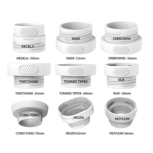 Calentador de Biberones de Silicona Manual, Libre de BPA, Anti-Fugas, Adaptadores Universales para Todas las Botellas de Boca Ancha, Alimentación de Bebés de 0 a 12 Meses - Product Image 3