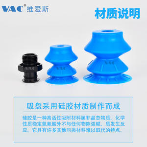 Elevador Neumático Robótico Serie BGX34, Material de Silicona de Embalaje Suave con Boquilla de Doble Capa Corrugada Importada - Product Image 4