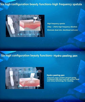 Promotion : Appareil Facial Professionnel 7-en-1 Smart Ice Blue Plus Hydra Microdermabrasion et Hydrodermabrasion (Peeling à l'Eau)