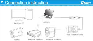 DTECH 3M สายโปร่งใส DB9 Pin USB 2.0 ถึง RS232 ตัวแปลงอนุกรมสายสนับสนุน Win7/<span class=keywords><strong>8</strong></span> - Product Image 4