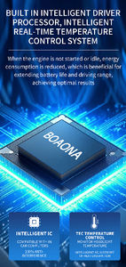 <span class=keywords><strong>Ampoule</strong></span> de phare LED A80 de qualité supérieure et à bas prix, <span class=keywords><strong>H7</strong></span> Canbus 30W 3600LM <span class=keywords><strong>H7</strong></span> 9005 H11 6000k, remplacement des ampoules halogènes pour voiture - Product Image 5