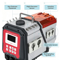 2050 Dual-channel High Accuracy Ambient Air Sampler with Sound Alarm for TSP/PM Waste Gas (SO2 NOx)