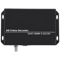 Decodificador NDI 4K IP a HDMI VGA CVBS H.265 H.264 SRT RTMP RTSP HLS Transmisión en Vivo IPTV