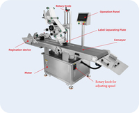 Machine d'étiquetage automatique personnalisée pour bouteilles, imprimante à transfert thermique, haute productivité, capable d'imprimer contenu, date, séparateur de page