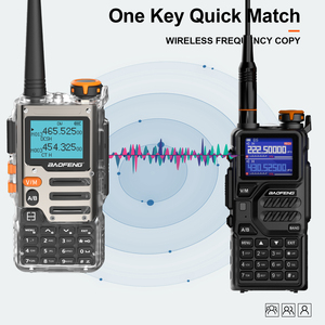 วิทยุสื่อสารแบบมือถือ BAOFENG UV-K68 5W สองช่องสัญญาณ UHF VHF พร้อมแป้นพิมพ์แบบเต็มรูปแบบ ทนทาน พกพาสะดวก ระยะไกล - Product Image 5