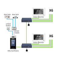 1V12 Kualitas Tinggi Harga Terjangkau Layar Sentuh 7 Inci Sistem IP POE Dikontrol Aplikasi Tuya Dua Arah 1080P Tahan Air Video Door Phone