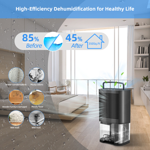Nouveaux déshumidificateurs 2021, déshumidificateur d'air compact et portable pour la maison avec alimentation intégrée, articles uniques en vente flash du <span class=keywords><strong>Black</strong></span> <span class=keywords><strong>Friday</strong></span> - Product Image 3